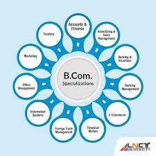 courses-img